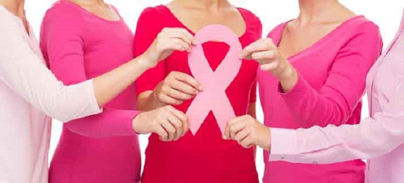 Everything You Need To Know About Breast Cancer !