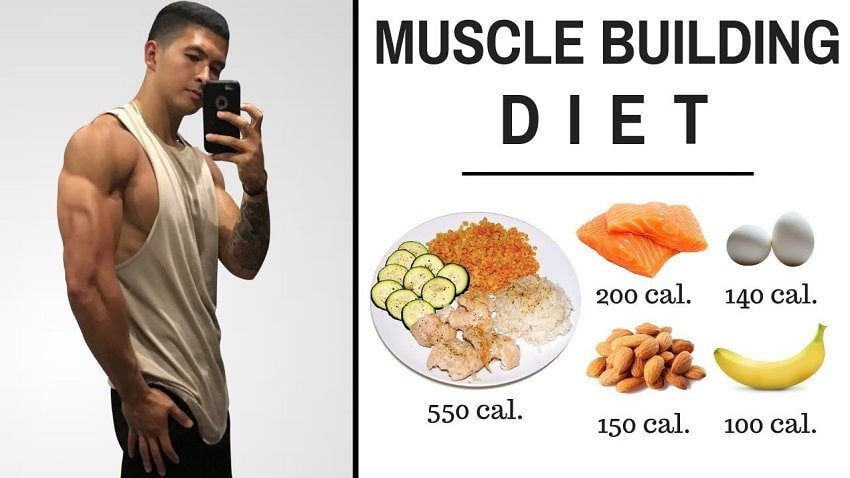 Foods That Help You Build Lean Muscle