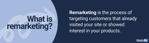 What is Remarketing